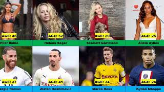AGE Comparison: Famous Footballers And Their Wives/Girlfriends