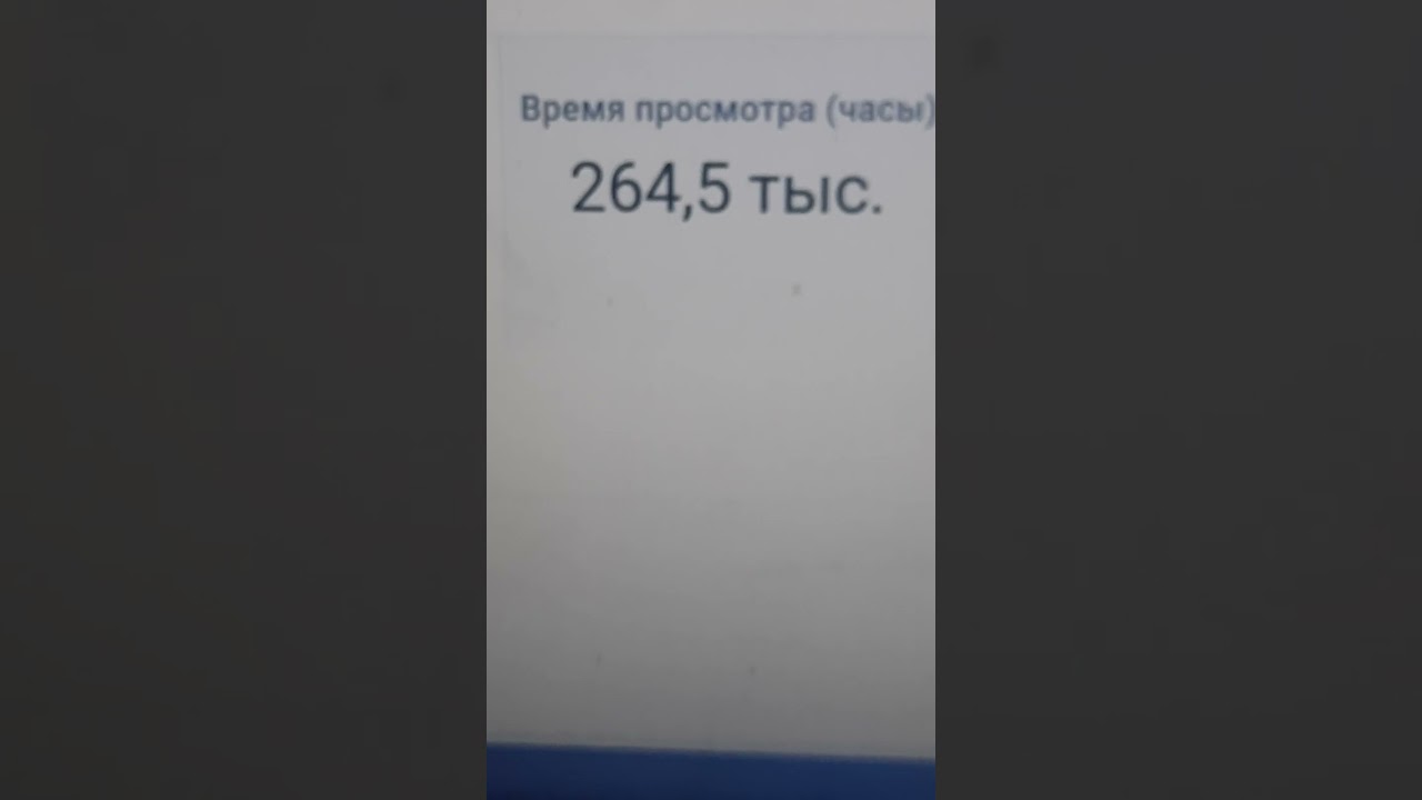264,5 тысяч часов просмотра на вечер 04.02.2026