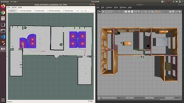 ROS | Multi-robot navigation