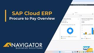 SAP Cloud ERP Procure-to-Pay Demo | MRP, Warehouse Management &amp; Inventory Control