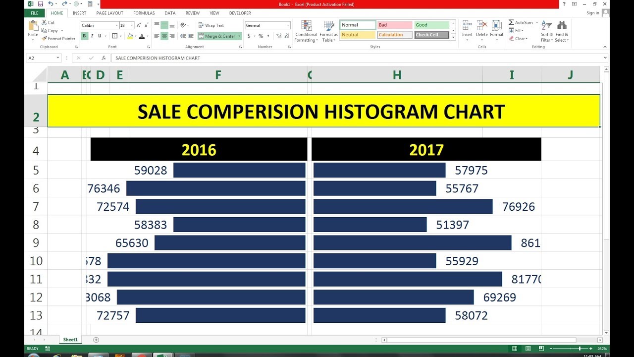 How To Make Histogram Excel Chasebda