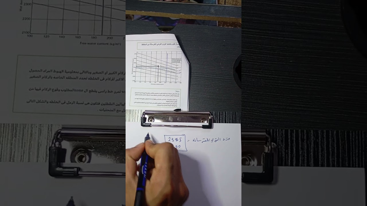 تصميم الخلطة الخرسانية بالطريقة البريطانية