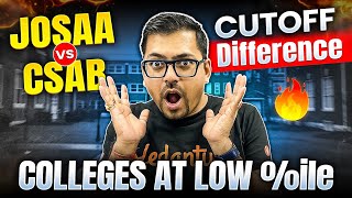 JoSAA Vs CSAB CutOff Difference🔥 | Colleges at Low Percentile | Harsh Sir