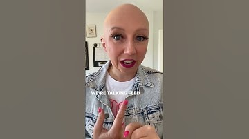 Where to use video in your online course launch #shorts