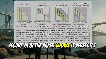StreamingVLM: Real-Time Understanding for Infinite Video Streams (Oct 2025)