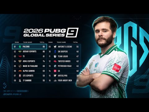 Leading Finals Day 2 - PGS 9 - PUBG