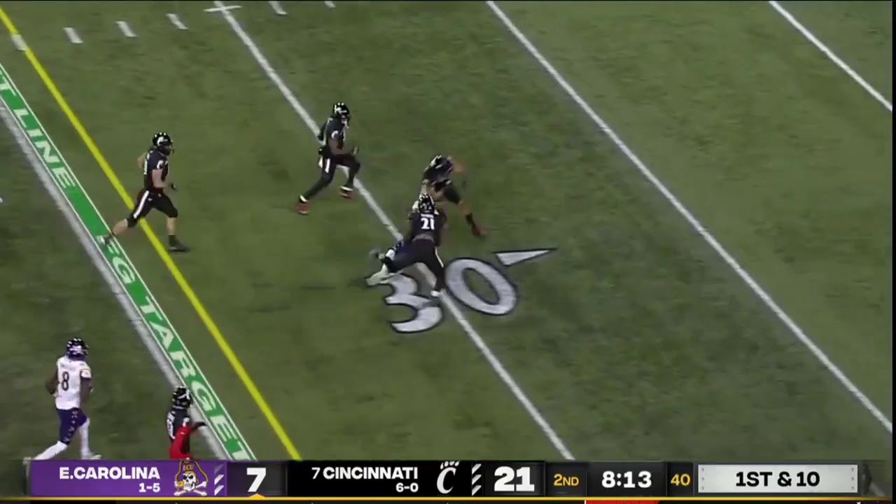 ECU Offense vs Cincinnati Defense (2020) YouTube