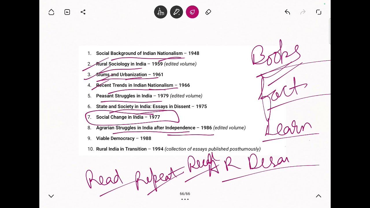 SOCIOLOGY Books & Author| A R DESAI 