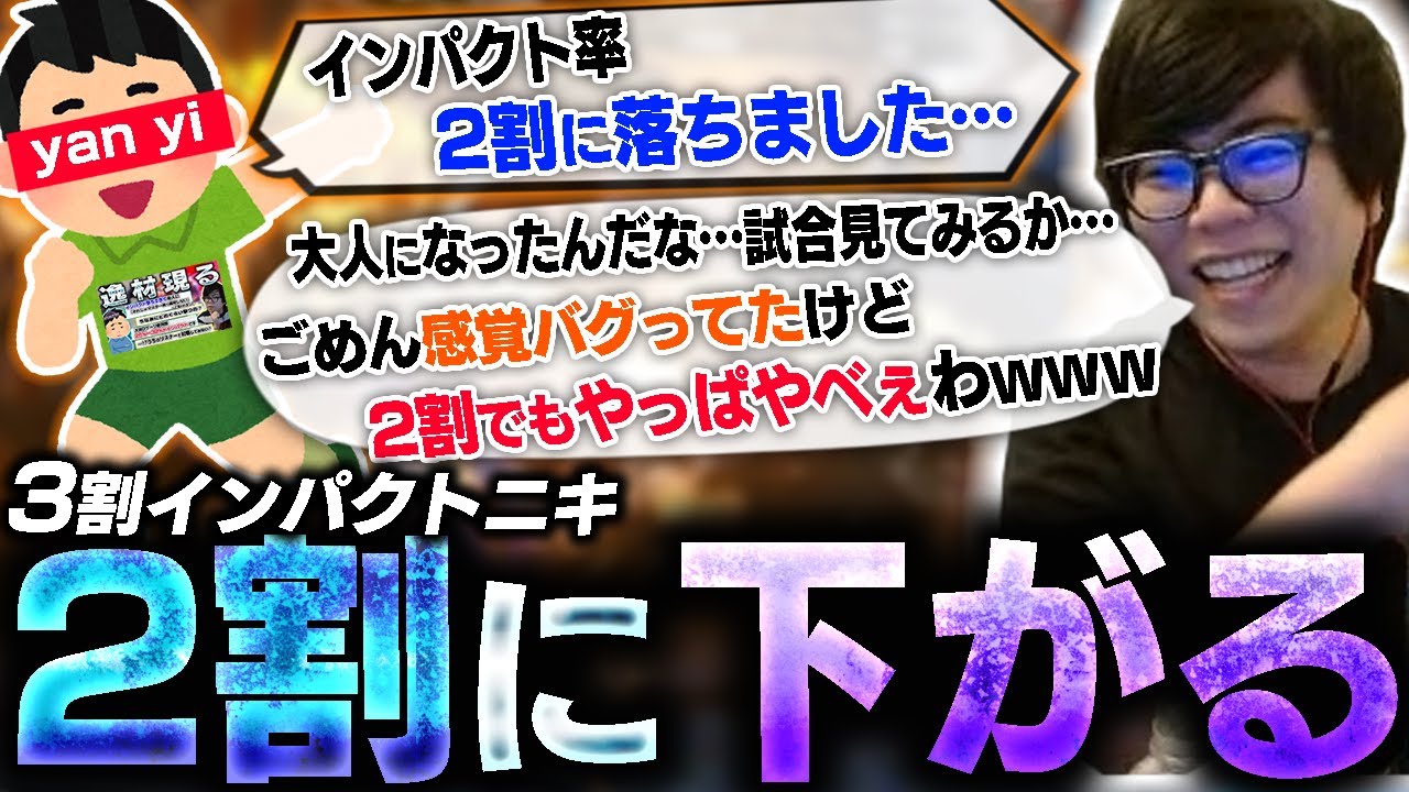 3割インパクトニキ、2割に下がった模様【スト6・カワノ】