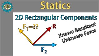 Find an Unknown Force Using Resultant | Statics