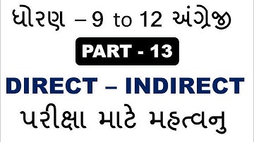 Direct Indirect speech