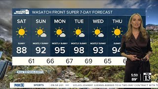 Utah's Weather Authority | Hot, dry weekend - Friday, June 24 evening forecast