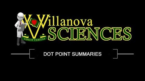 CreatingandReviewingDotPointSummaries