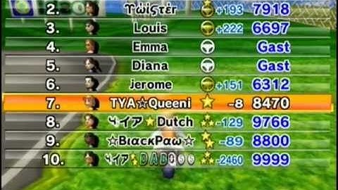 MKWii: Worldwide 20-05-2013 with ☆BιαcκPαω☆ and Hackers