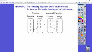 Inverses of Functions - Module 5.2 (Part 1)