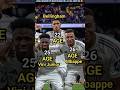 Real Madrid 2 1 Barcelona Won The EL CLASICO Match In La Liga 2025 26 I Players Current Age 