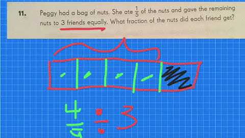 Dividing Fraction Bar Model