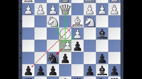 Crash course in hyper modern chess openings (modern,reti,larsen etc)
