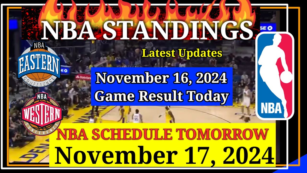 NBA STANDINGS TODAY As Of November 16 2024 GAME RESULTS NBA nba-standings-today-as-of-november-16-2024-game-results-nba
