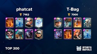phatcat vs T-Bag TOP 200