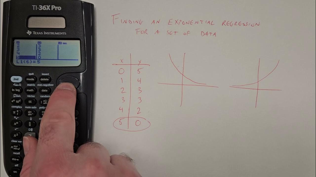 Exponential Regressions in a Calculator and in Desmos YouTube