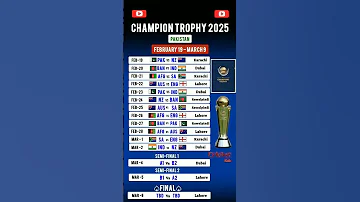 Icc Champions Trophy 2025 Schedule And Fixtures Today Match Cricket Championtrophy2025 Semifinal 