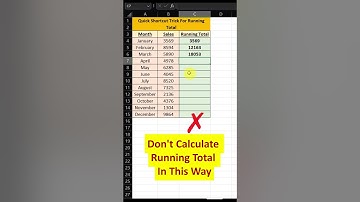 Running Total in Excel ⚡ | Quick Shortcut Trick | Excel Tips & Tricks #excel #excelshortcuts
