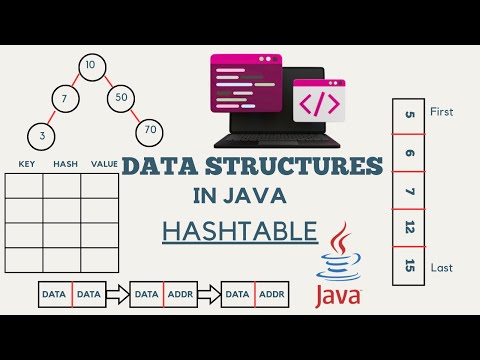 Hash Tables In Java | JAVA Data Structures Full | Java Playlist |