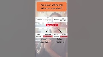 Precision VS Recall! எப்போ யாருக்கு importance கொடுக்கும்? #learnintamil #machinelearningintamil