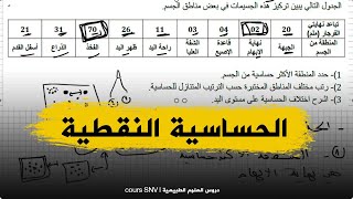 تمرين على الحساسية الجلدية لتحضير البيام في العلوم الطبيعية
