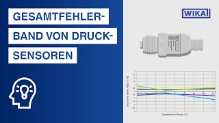 Gesamtfehlerband von Drucksensoren: Genauigkeit unter Betriebsbedingungen