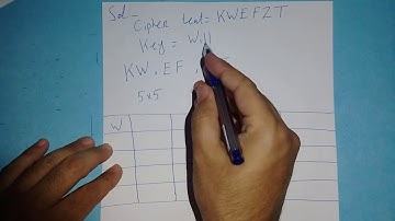 Playfair Cipher Part 2 (English Version)