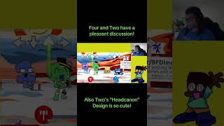 Bfdi26 got an april fools update!! #fnf #bfdi26 #bfdi #fridaynightfunkingame #fnfmod #gaming