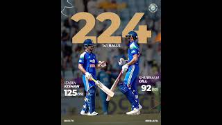 Ishan Kishan And Shubham Gill Partnership