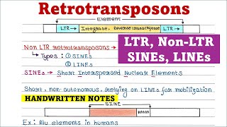 Retrotransposons | LTR | Non-LTR | SINEs | LINEs