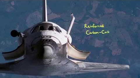 Space Shuttle How it lands ー Aerospace Engineering HD