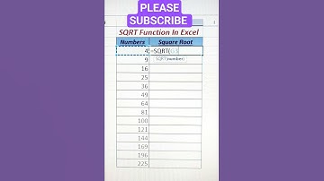 SQRT / Square Root Function in Excel