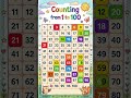 123 | 1 to 100 Counting | 1 से 100 तक गिनती | 100 Numbers for Kids | Learn Counting 1-100