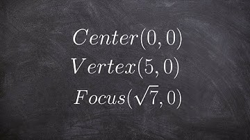 Write the equation of an ellipse given the center vertex and focus