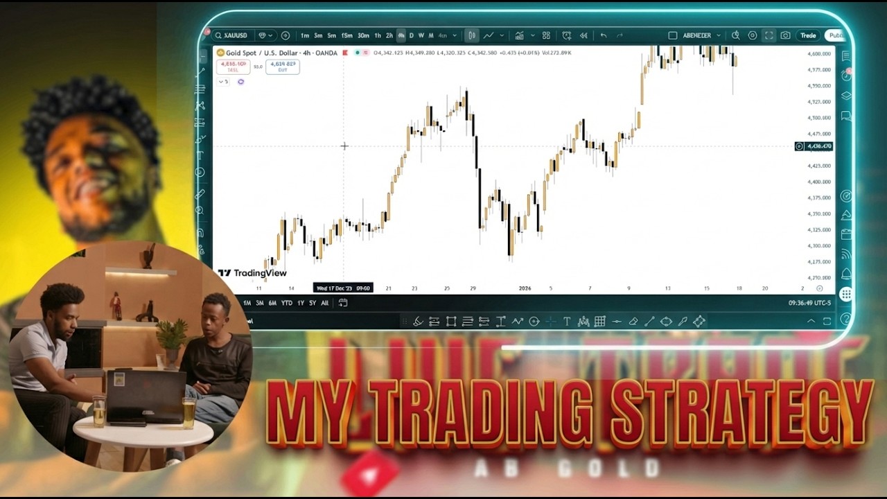 Stop Losing on GOLD Trade Supply & Demand Like a Pro. - YouTube