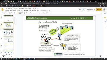 Performance Testing-Dec30-LoadRunner Architecture, LR 2024 System Requirements