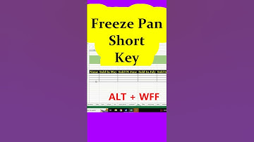 Freeze Pane In Excel | Freeze Pane Short Key | @nazimkhurshied