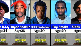 All Murdered Famous Rappers 1987-2024