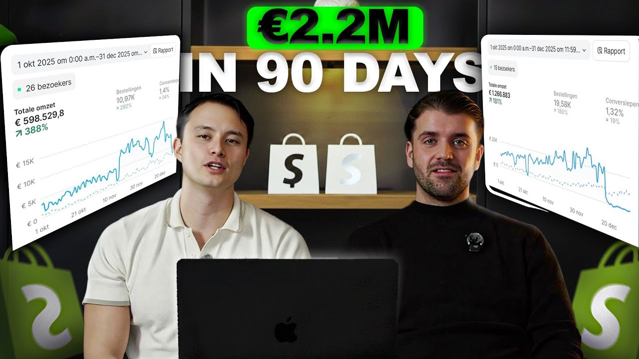 Hoe wij 2,2M+ draaiden met Google Ads Dropshipping in Q4 – Case Study