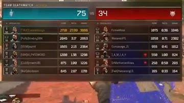 BO4 ZERO SPECIALIST NERFED FINALLY | 27.00 |