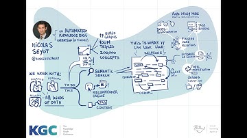 Nicolas Seyot | Morgan Stanley | Automated Knowledge Base Creation | Importance of information