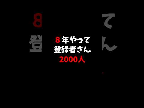 世界への宣戦布告