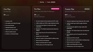 Suno Ai Pricing Tiers Explained 2025 | Free vs Pro vs Premier