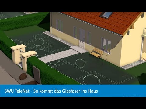 SWU TeleNet - So kommt das Glasfaser ins Haus