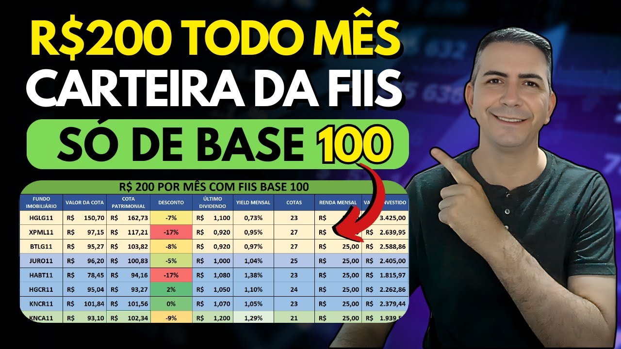 COMO RECEBER R$200 POR MÊS COM UMA CARTEIRA DE FIIS DE BASE 100.